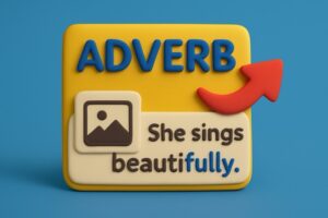 Adverb, Picture & Sentence